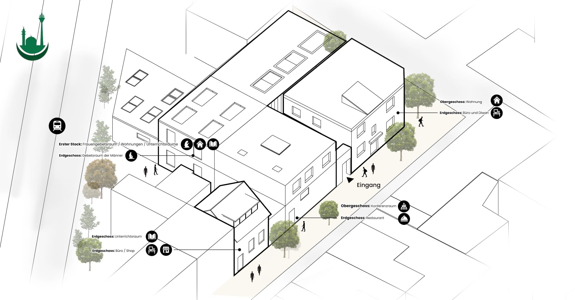 concept image ikc